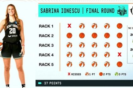 Jonescu 37 points VS Curry 31 points who is stronger? The former Ball is smaller and the shot distance is closer!