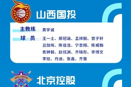 The first stage of the men’s Group of the national U19 youth basketball league will be held in Jiyuan, Yibin and Yantai.