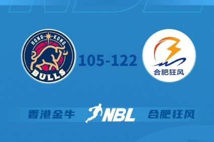 The fifth round of the NBL regular season: Hefei storm 122-105 beat Hong Kong Jinniu for the first win of the season