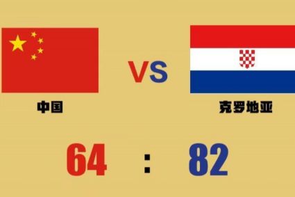 Men’s basketball warm-up match 64-82 lost to Croatia Zhang Zhenlin 21 points Zhou Qi, Zhao Jiwei and so on did not play