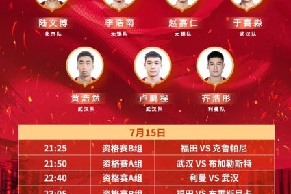 FIBA3x3 challenge sanovi Sade station entry list: Yan Peng, Lu Wenbo, Zhao Jiaren