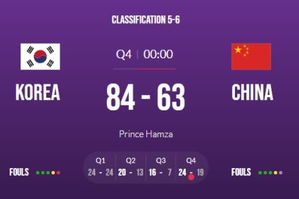 21 points for a big defeat! U16 Women’s Basketball Asian Championship China lost to South Korea and finally ranked the sixth worst in history