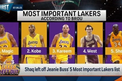 Famous comments on the five most important people of the Lakers young pioneer team history: LOGO men and O’Neal replaced James and Zen master